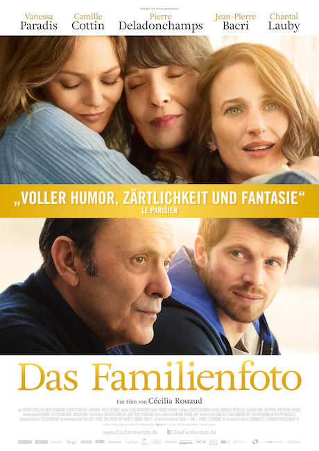 Das Familienfoto Das Familienfoto